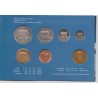 PAYS BAS - Coffret 7 pièces 1991