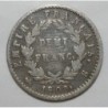 GADOURY 399 - DEMI FRANC 1809 B ROUEN TYPE EMPIRE - GRIFFE SINON TTB - KM 691.2