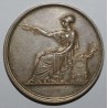 MEDAILLE - LILLE - STE INDUSTRIELLE DU NORD DE LA FRANCE - ABEILLE - ARGENT