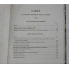 Chefs-d'oeuvre des pères de l'église ou choix d'ouvrages complets des docteurs de l'église grecque et latine - T. 4 - 1860