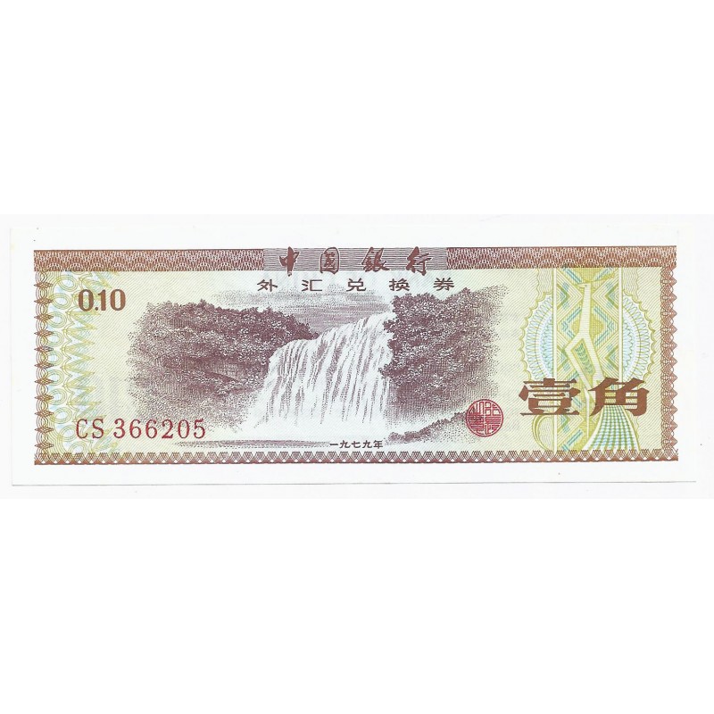 Fx banknotes