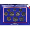 FRANCE - COFFRET BRILLANT UNIVERSEL 1999 - Emballage Dauphin