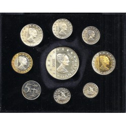 DANEMARK - COFFRET PROTOTYPE ARGENT BELLE EPREUVE 2002 - ESSAI - 9 PIÈCES