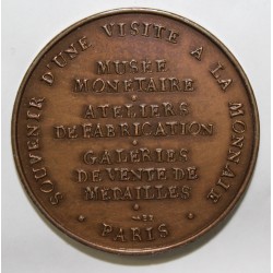 Komitat 75 - PARIS - ERINNERUNG MEDAILLE FÜR EINEN BESUCH IN DER MONNAIE DE PARIS