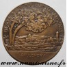 MEDAL - MEDICINE - DOCTOR LEON LORTAT - JACOB 1873 - 1931