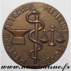 MÉDAILLE - MÉDECINE - PROFESSEUR MAURICE DUVOIR