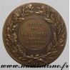 MEDAILLE - POLITIK - ANGEBOTEN VON EMILE PERIN - STELLVERTRETUNG FÜR NIÈVRE