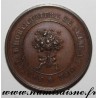 MÉDAILLE - AGRICULTURE - SOCIÉTÉ D'HORTICULTURE DE SEINE ET OISE - VERSAILLES - 7 AVRIL 1840