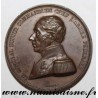 MEDAILLE - SCHWEIZ - GENERAL DUFOUR BEFEHL DER BUNDESARMEE - 1847