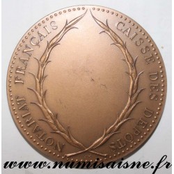 MEDAL - NOTAR - EINZAHLUNGEN DES FONDS - HENRY FRANÇOIS D'AGUESSEAU - 1977