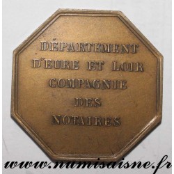 County 28 - COMPANY OF NOTARIES OF EURE ET LOIR - 1836