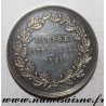 FRANCE - SAVINGS BANK AND FORESIGHT 'CAISSE PATERNELLE' - 1841