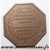 MEDAILLE - 76 - ROUEN - CHAMBER OF COMMERCE - 1802