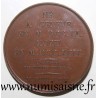 MÉDAILLE - HORACE BENEDICT DE SAUSSURE - NATURALISTE ET PHYSICIEN SUISSE - 1823