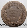 MEDAILLE - CINQUANTAINE DU COMITÉ ARCHÉOLOGIQUE DE NOYON - 1905 - Par H. Dubois