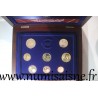 PORTUGAL - EURO MINTSET 2003 - 8 COINS