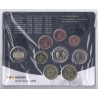 ALLEMAGNE - Coffret 9 pièces euro 2020 G - Karlsruhe - 2 euro Schloss Sanssouci